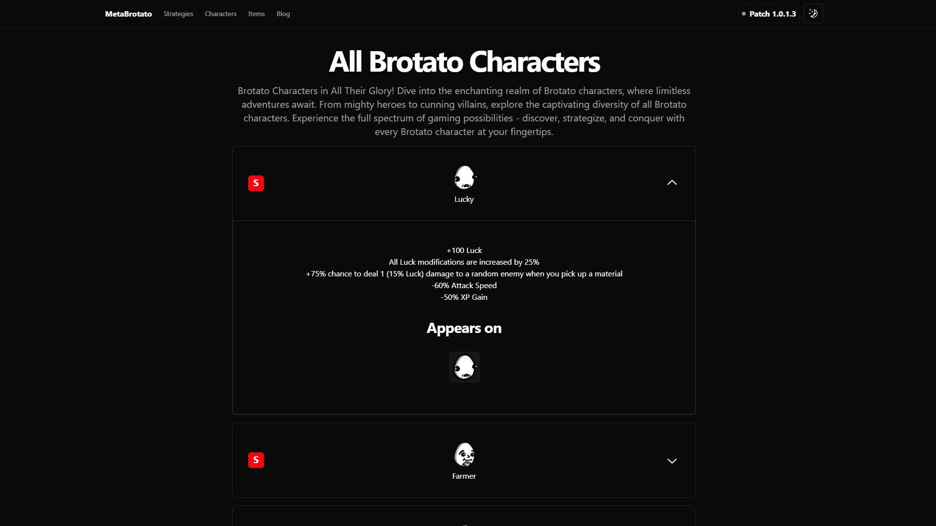 All ranked Characters